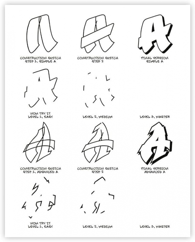 Graffiti for Beginners: An easy introduction to drawing graffiti letters  (Pop Culture)