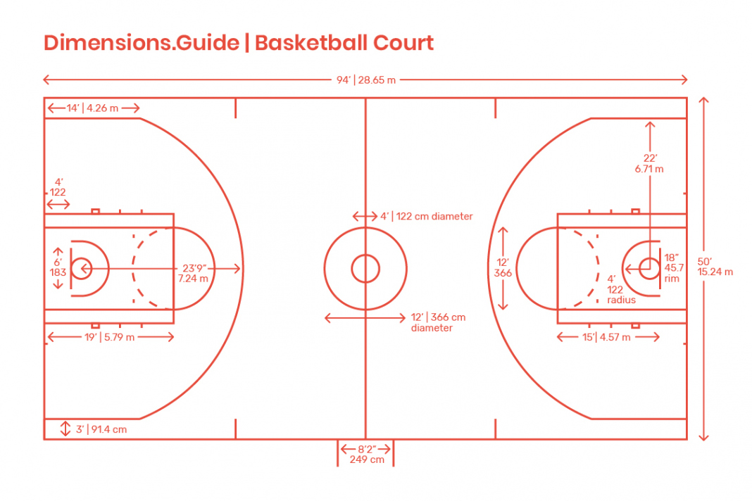 Basketball Court Dimensions & Drawings  Dimensions