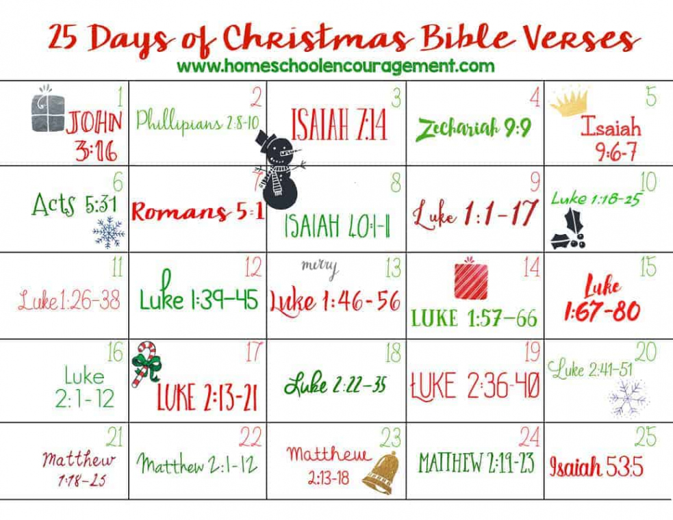 Days of Christmas Bible Verses