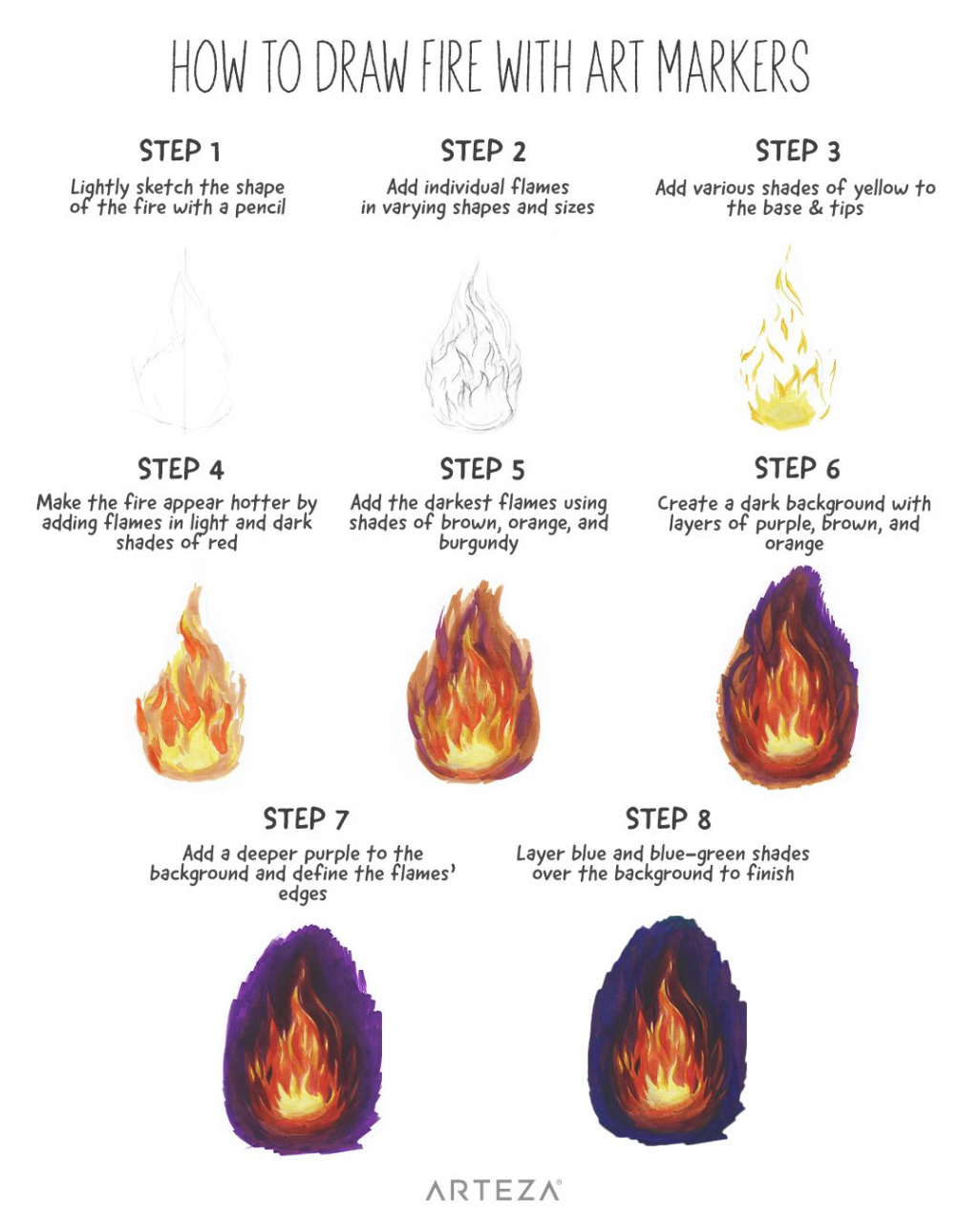 🔥 Drawing Realistic Fire Illustrations  Drawing flames, Easy