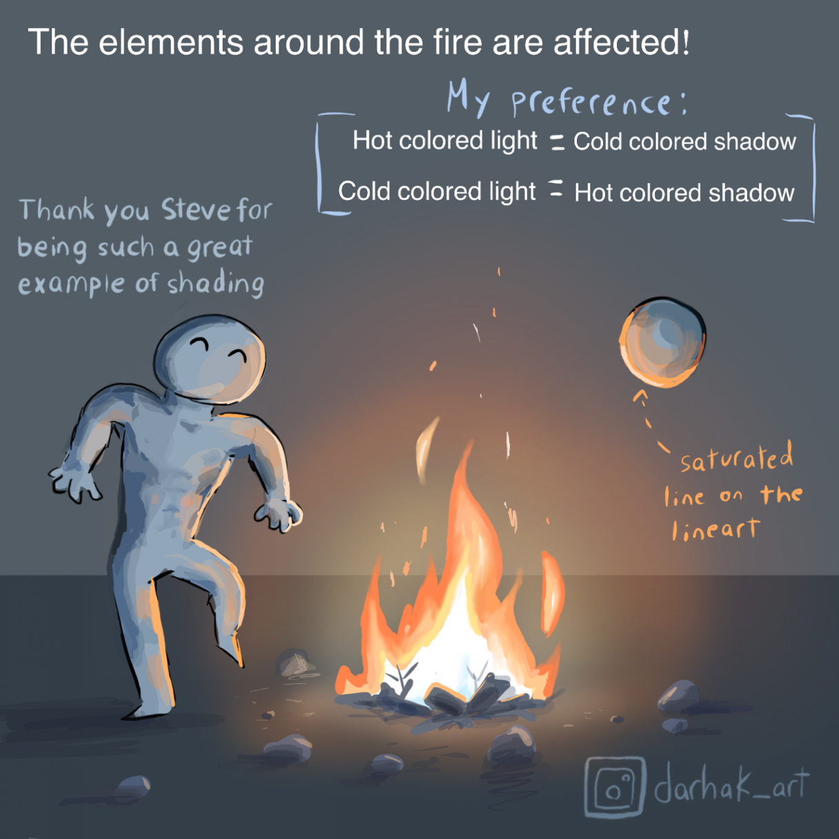 Explosions In The Background  Concept art tutorial, Digital