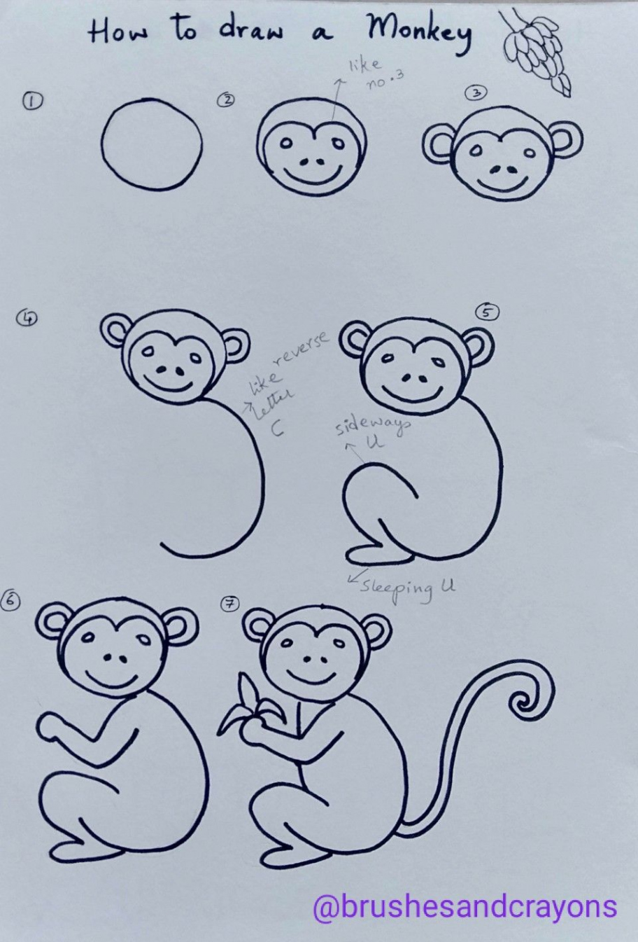 Pin by Diletta Slyth on Scrapbook  Monkey drawing easy, Monkey