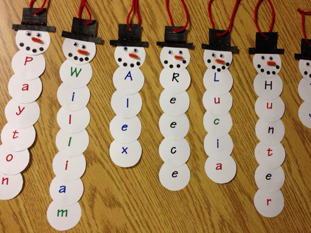 Snowman name ornaments my students made