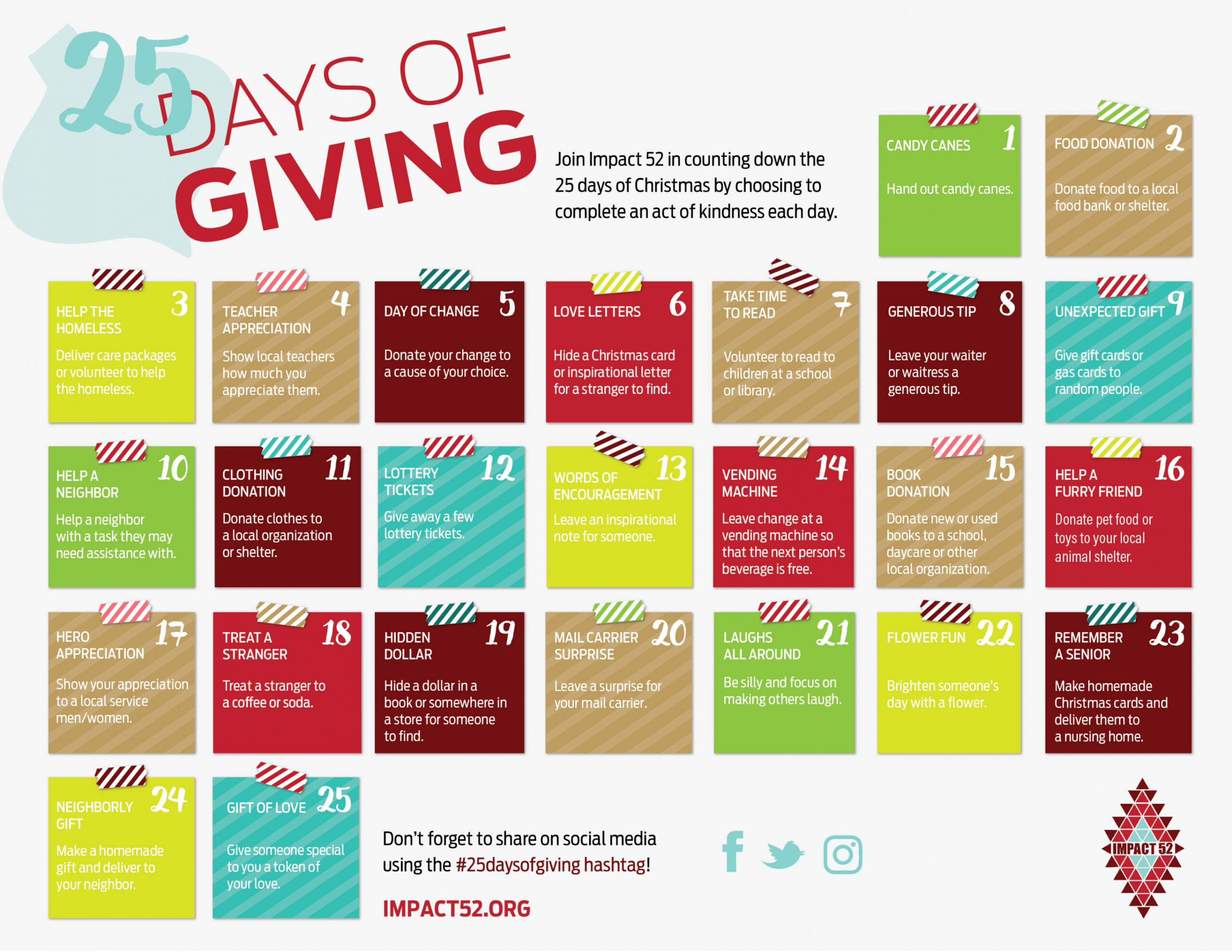 The  Days of Giving