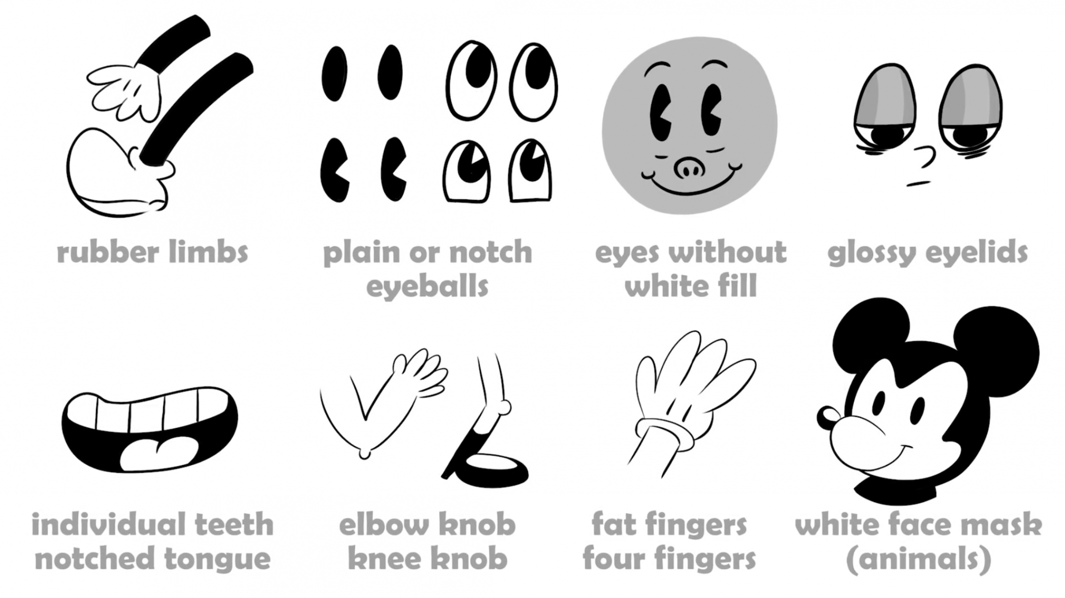 Guide to Draw Thirties Style