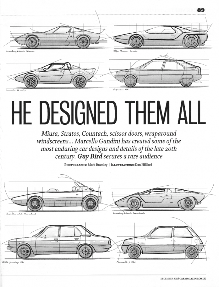 merde-petit-maitre  Car design sketch, Car design, Art cars