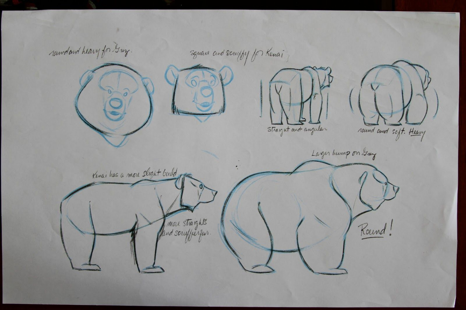 model sheet aaron blaise - Google Search  Bear character design