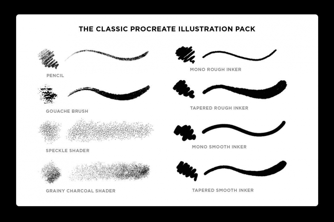 The Classic Procreate Illustration Brush Pack featuring Sam Larson