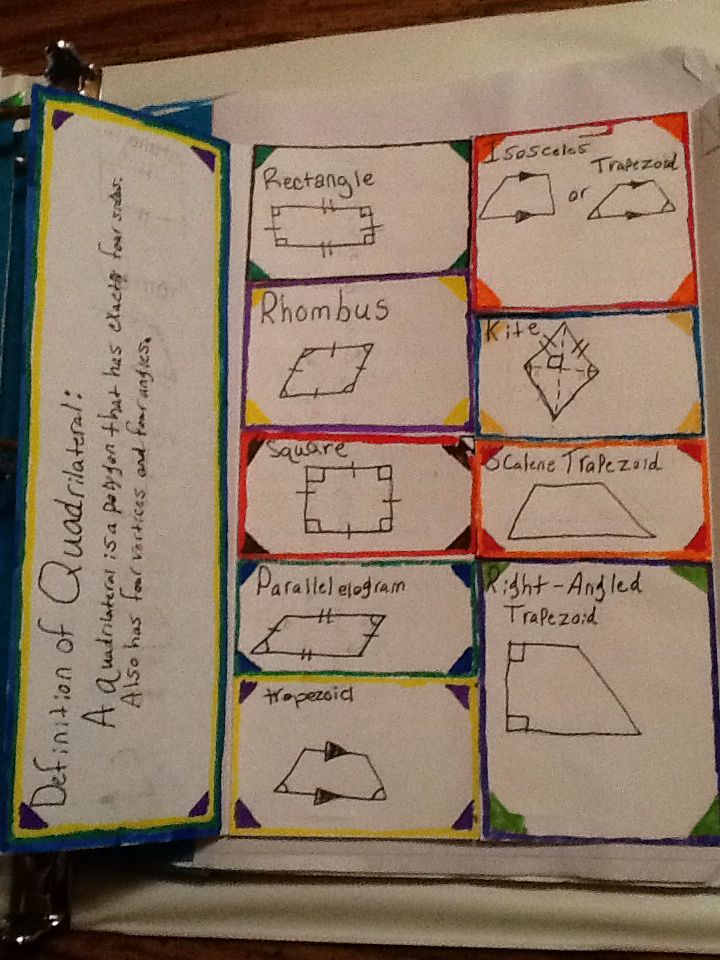 Get 85 Quadrilaterals Coloring Activity Ideas 24