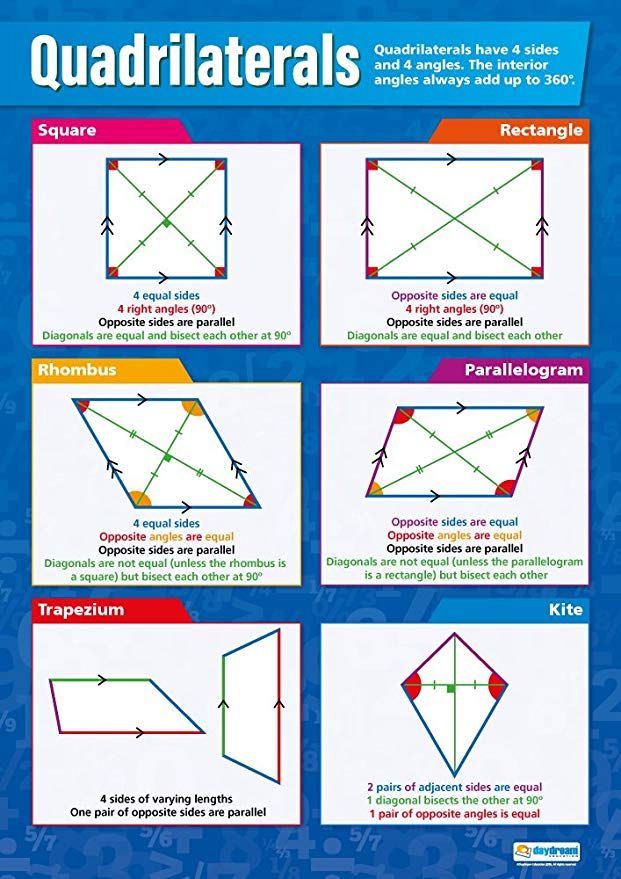 Get 85 Quadrilaterals Coloring Activity Ideas 45